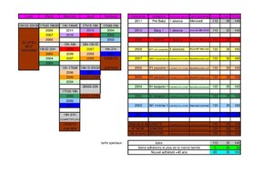 nouvelle grille horaire 2014 2015