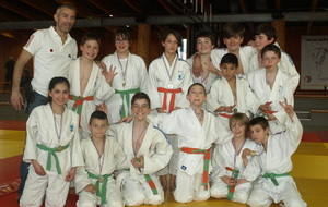 resultats du championnat du Lot Benjamins minimes