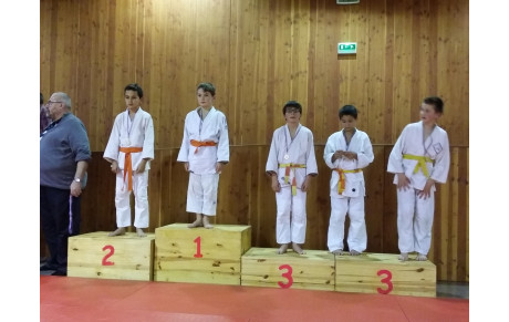 Résultats du criterium poussins et benjamins