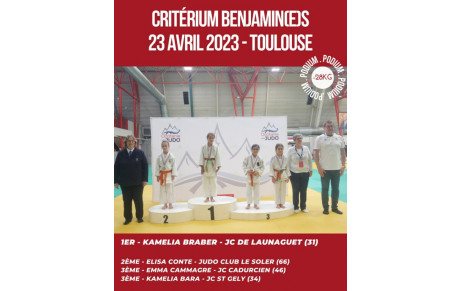 4 podiums Occitanie et 3 qualifiés aux championnats de France